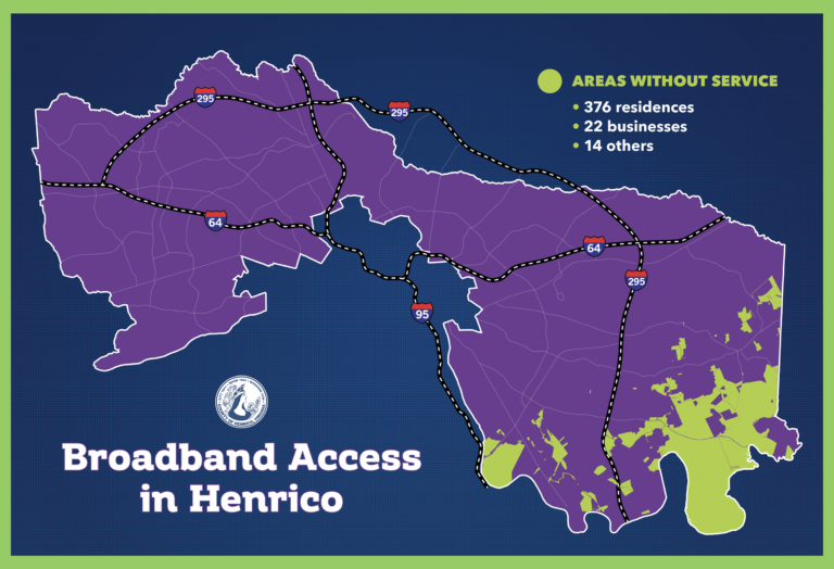 Broadband Board With Border
