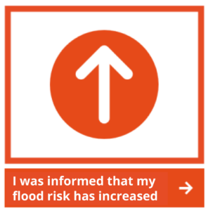 Image with text: I was informed that my flood risk has increased.