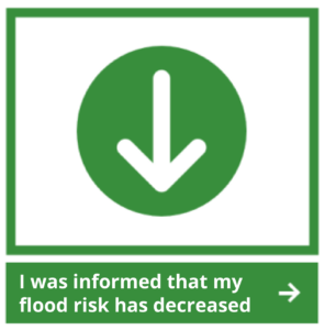 Image with text: I was informed that my flood risk has decreased.