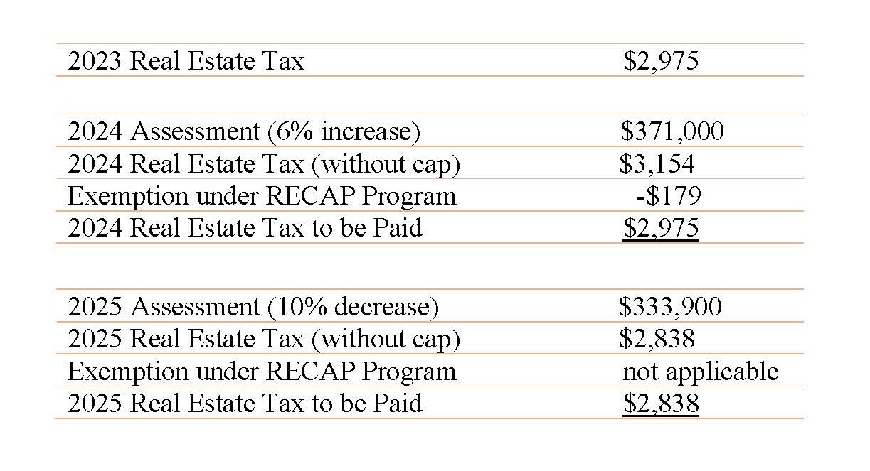 Henrico RECAP program would lock in real estate tax bills of qualifying