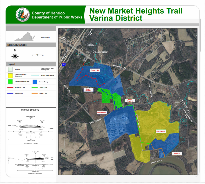 Engineering plan for the New Market Heights Trail. Image is too small to read all parts of the color-coded map and is not intended to give full information.