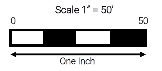 Example scale, showing one inch equals 50 feet (for this example).
